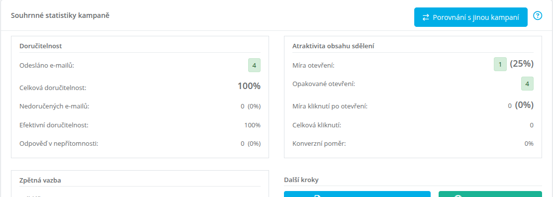 Přehled funkcí EmailovéKampaně.cz dostupných v rámci integrace s Raynet CRM.