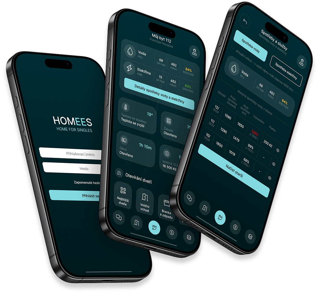 Studeeo - finanční přehledy